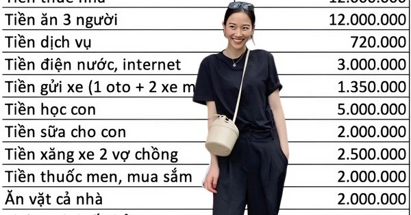 Cô vợ trẻ than thở: Nhà 3 người ở Smart City, tiêu hết 50 triệu/tháng, tháng nào phát sinh nhiều khoản còn phải đi vay