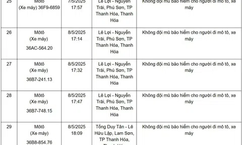 Hàng loạt xe mang biển số sau nhanh chóng nộp phạt nguội theo Nghị định 168