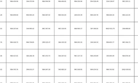 221 chủ xe máy, ô tô mang biển số sau khẩn trương nộp phạt nguội theo Nghị định 168