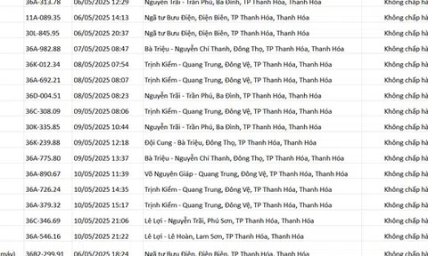 162 chủ xe máy, ô tô vượt đèn đỏ mang biển số sau phải đóng phạt nguội theo Nghị định 168