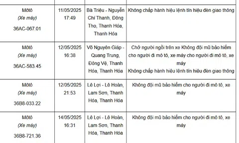 116 xe máy mang biển số sau nhanh chóng nộp phạt nguội theo Nghị định 168