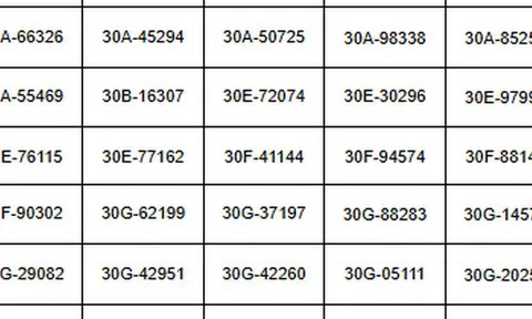 293 chủ xe mang biển số sau nhanh chóng liên hệ với công an, nộp phạt nguội theo Nghị định 168