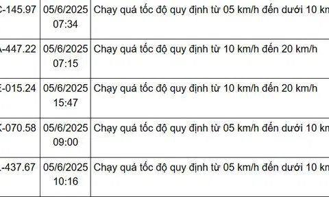 162 chủ xe Hà Nội có biển số sau nhanh chóng nộp phạt nguội theo Nghị định 168