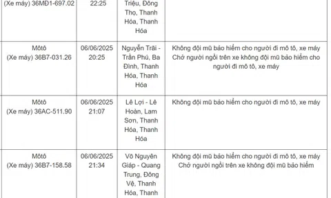 Loạt xe có biển số sau nhanh chóng nộp phạt nguội theo Nghị định 168: vi phạm cùng 1 lỗi mức phạt lên tới 20 triệu đồng