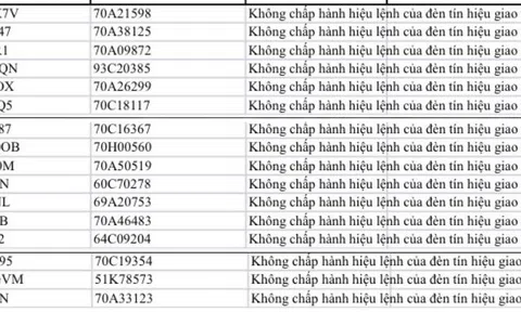 Loạt xe vượt đèn đỏ mang biển số sau nhanh chóng nộp phạt nguội theo Nghị định 168