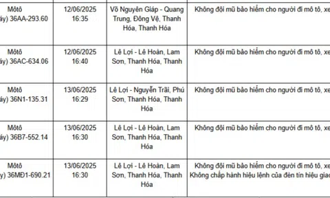 Loạt xe máy mang biển số sau nhanh chóng nộp phạt nguội theo Nghị định 168: Nhiều trường hợp mắc lỗi mức phạt lên tới 8 triệu đồng