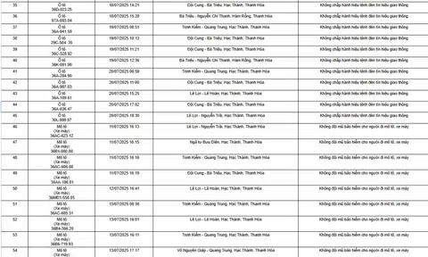 Loạt chủ xe máy, ô tô có biển số sau nhanh chóng nộp phạt nguội theo Nghị định 168