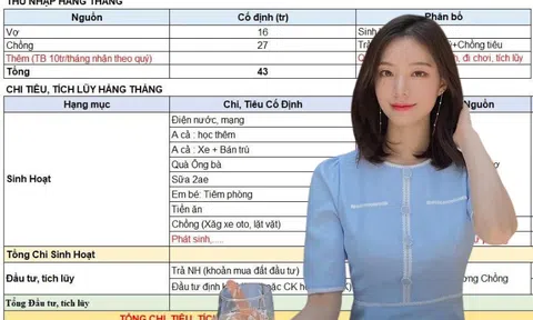 Bảng chi tiêu trị giá 43 triệu đồng khiến dân mạng mát cả mắt