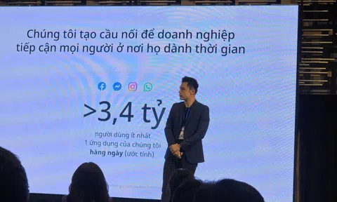 Bất ngờ mức độ "nghiện" video ngắn và thói quen mua sắm mùa sale của người Việt