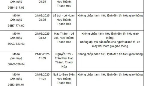 390 chủ xe máy có biển số sau nhanh chóng nộp phạt nguội theo Nghị định 168