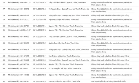 201 ô tô, xe máy có biển số sau nhanh chóng nộp phạt nguội theo Nghị định 168