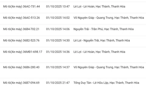 200 chủ xe có biển số sau nhanh chóng nộp phạt nguội theo Nghị định 168