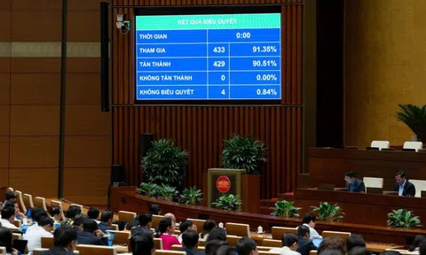 Quốc hội 'chốt' tăng trưởng GDP năm 2026 trên 10%, GDP bình quân đầu người đạt 5.400-5.500 USD