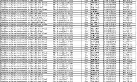 798 chủ xe chạy quá tốc độ trên Quốc lộ 1A có biển số sau nhanh chóng nộp phạt nguội theo Nghị định 168