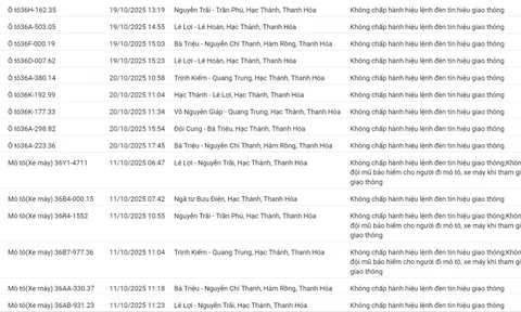 178 chủ xe có biển số sau nhanh chóng nộp phạt nguội theo Nghị định 168