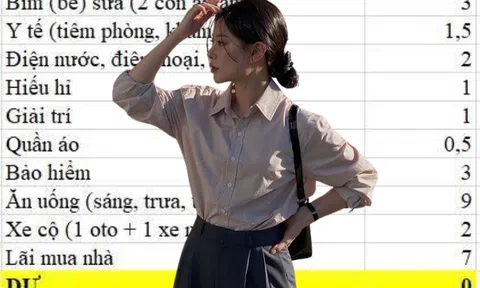 Vợ chồng Hà Nội kiếm 45 triệu/tháng, tiêu hết sạch