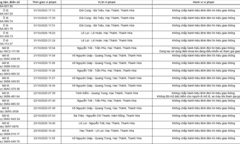 129 chủ xe máy, ô tô có biển số sau nhanh chóng nộp phạt nguội theo Nghị định 168
