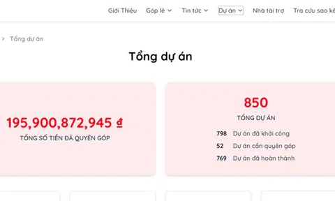 Bất ngờ với "Hệ sinh thái Nuôi em" do ông Hoàng Hoa Trung điều phối