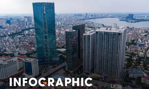 20 dự án căn hộ đắt đỏ nhất Hà Nội nằm ở đâu?