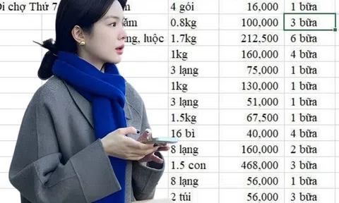Nhà 5 người 1 tuần ăn chưa hết 1,6 triệu: Bức ảnh tiết lộ lý do
