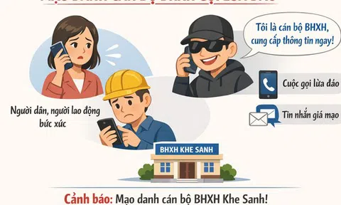 Cảnh báo quan trọng của cơ quan bảo hiểm xã hội, người lao động cần biết