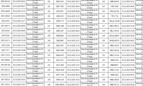 342 chủ xe có biển số sau vi phạm TTATGT được phát hiện qua hệ thống camera A.I ở Hà Nội nhanh chóng nộp phạt nguội theo Nghị định 168
