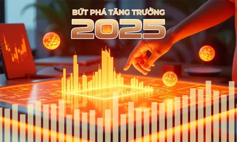 Xuất hiện 'ngôi sao' mới, xếp hạng tăng trưởng biến động ra sao?