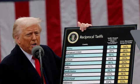 Thuế quan của ông Trump đứng trước phán quyết lịch sử