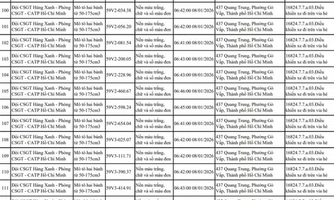 Tất cả chủ xe máy trong danh sách sau nhanh chóng nộp phạt nguội theo Nghị định 168