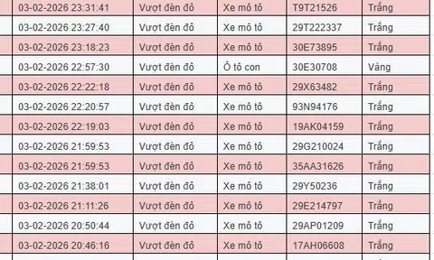 Tất cả chủ xe máy, ô tô trong danh sách sau nhanh chóng nộp phạt nguội theo Nghị định 168