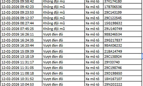Tất cả chủ xe máy, ô tô trong danh sách sau đây nhanh chóng nộp phạt nguội theo Nghị định 168
