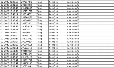 Loạt chủ xe có biển số sau vi phạm trong ngày Mùng 1 Tết nhanh chóng nộp phạt nguội theo Nghị định 168