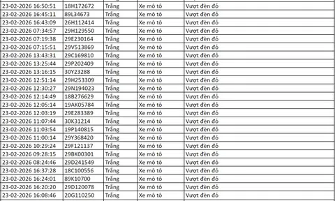221 chủ xe có biển số sau nhanh chóng nộp phạt nguội theo Nghị định 168: Vi phạm cùng 1 lỗi có mức phạt lên tới 20 triệu đồng