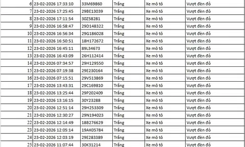 75 chủ xe máy, ô tô bị phạt nguội ngay sau dịp Tết có biển số sau nhanh chóng nộp phạt theo Nghị định 168