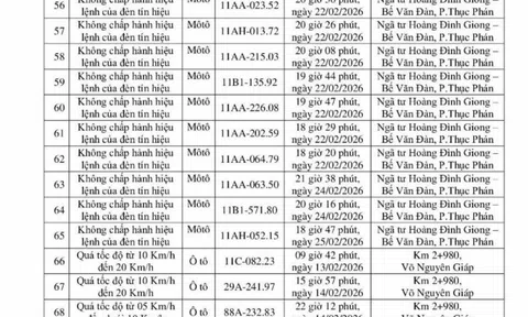 90 chủ xe máy, ô tô trong danh sách sau nhanh chóng nộp phạt nguội theo Nghị định 168