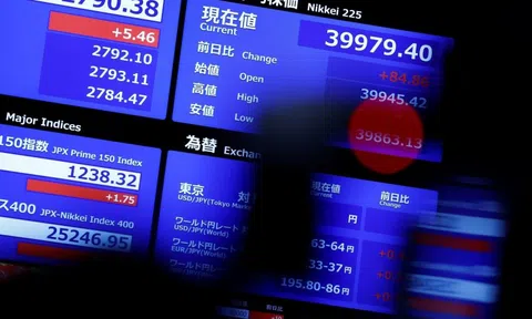 Chứng khoán toàn cầu tăng trở lại sau cú sập lịch sử