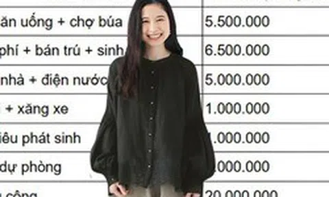 20 triệu, đi thuê nhà vẫn nuôi 2 con ổn ở Hà Nội: Vì sao nhiều gia đình 30 triệu vẫn thiếu trước hụt sau