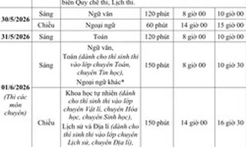Chi tiết lịch thi và cách tính điểm xét tuyển lớp 10 Hà Nội năm 2026