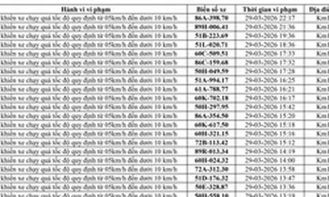223 chủ xe chạy quá tốc độ có biển số sau nhanh chóng nộp phạt nguội theo Nghị định 168
