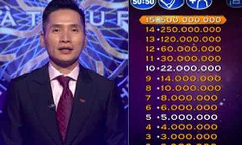 'Ai là triệu phú' nâng thưởng lên 500 triệu đồng, kỷ lục chưa từng có sau 20 năm