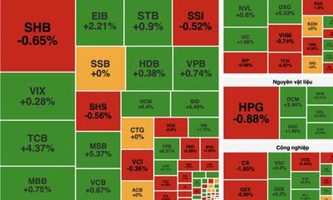 Dòng tiền lan tỏa, VN-Index giữ đà tăng nhờ cổ phiếu dầu khí