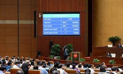 Thông tin về kế hoạch sử dụng đất, giá đất, thu hồi đất phải được công khai