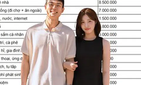 Thu nhập 35 triệu/tháng vẫn luôn hết tiền: Bảng chi tiêu của vợ chồng trẻ khiến nhiều người giật mình