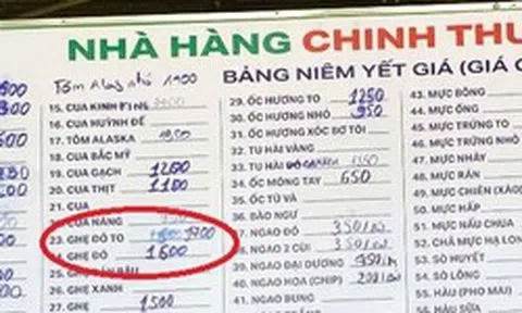 Công an thông tin về vụ việc hóa đơn bữa ăn gần 18 triệu đồng ở Sầm Sơn