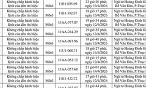 162 chủ xe máy có biển số sau nhanh chóng nộp phạt nguội theo Nghị định 168