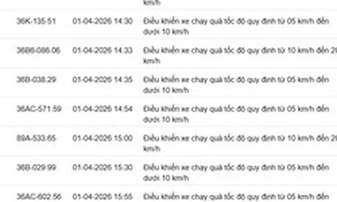 540 chủ xe chạy quá tốc độ có biển số sau nhanh chóng nộp phạt nguội theo Nghị định 168