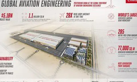 Giữa tâm điểm Trung Đông căng thẳng, một siêu tổ hợp hơn 5 tỷ USD vừa được khởi công - thực hiện nhiệm vụ chưa từng có