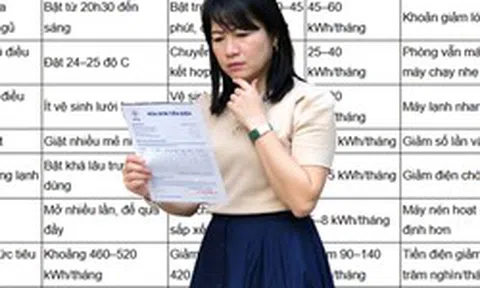 Gia đình 4 người ở Hà Nội chia sẻ bảng tiền điện tháng cao điểm: Điều hòa chiếm bao nhiêu và cắt sao cho hợp lý?