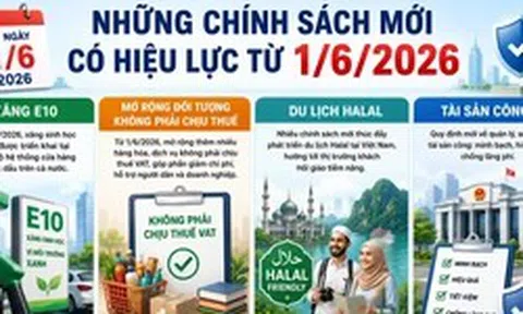 Những chính sách kinh tế có hiệu lực từ tháng 6