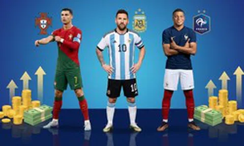 Top 10 cầu thủ được trả lương cao nhất World Cup 2026: Ronaldo đỉnh nhất, kiếm tiền gấp đôi Messi